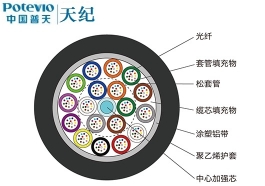 普天室外层绞式光缆