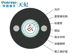 普天室外中心管式光缆